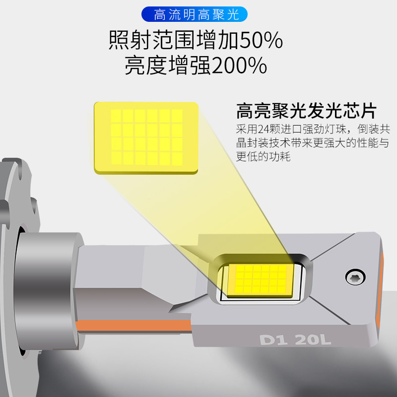 자동차 LED 헤드라이트 슈퍼 브라이트 D1S D2S D3S D4S D5S D8S 전구 로우빔 하이빔 5개 변형 HELLA