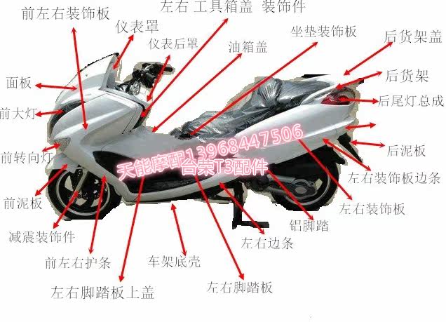 Poignées de vélo - Ref 2339208 Image 3