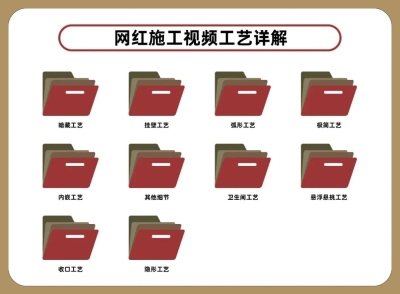 （130）180多个网红施工工艺视频全解工地交底大全