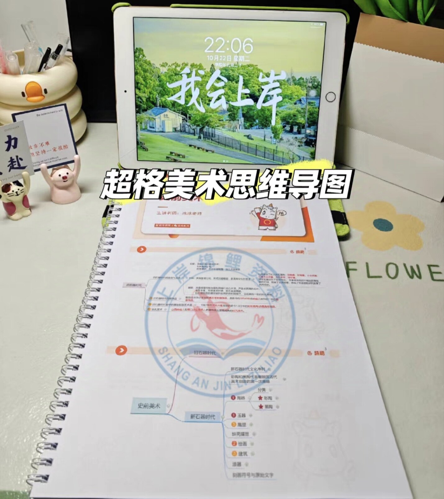 2025年教师招聘考试小学初高中美术学科专业知识课件笔记思维导图