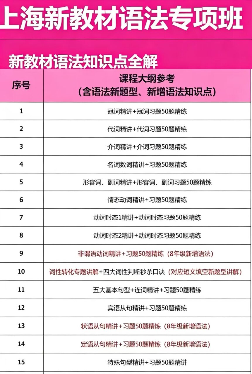 2026《上海新教材语法专项班》理查德老师亲授、视频课、讲义资料