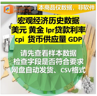 利率cpi货币供应量M0M1M2历史数据最新 宏观经济美元 黄金lpr贷款
