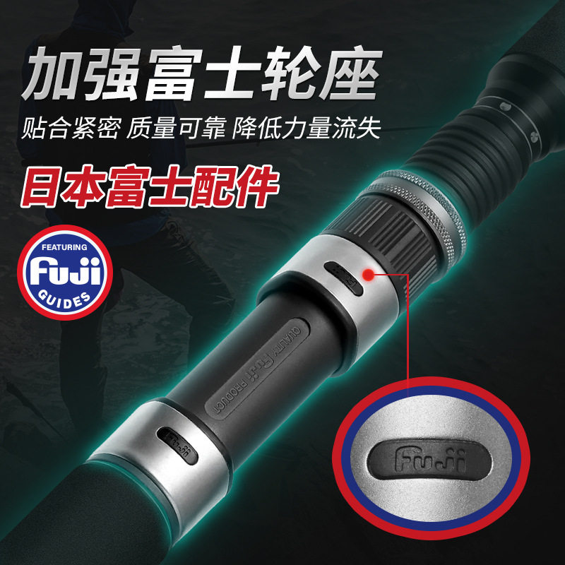 1.8米富士导环轮座铁板竿 FUJI海钓船竿近海船钓碳素直柄慢摇鱼杆