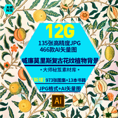 威廉莫里斯复古花纹花卉植物背景喷绘装饰画壁纸电子图片设计素材