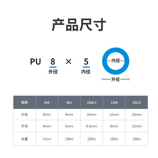 高压气管8mm10mm可耐压力耐高温耐腐蚀气动气管抗压防爆管子软管