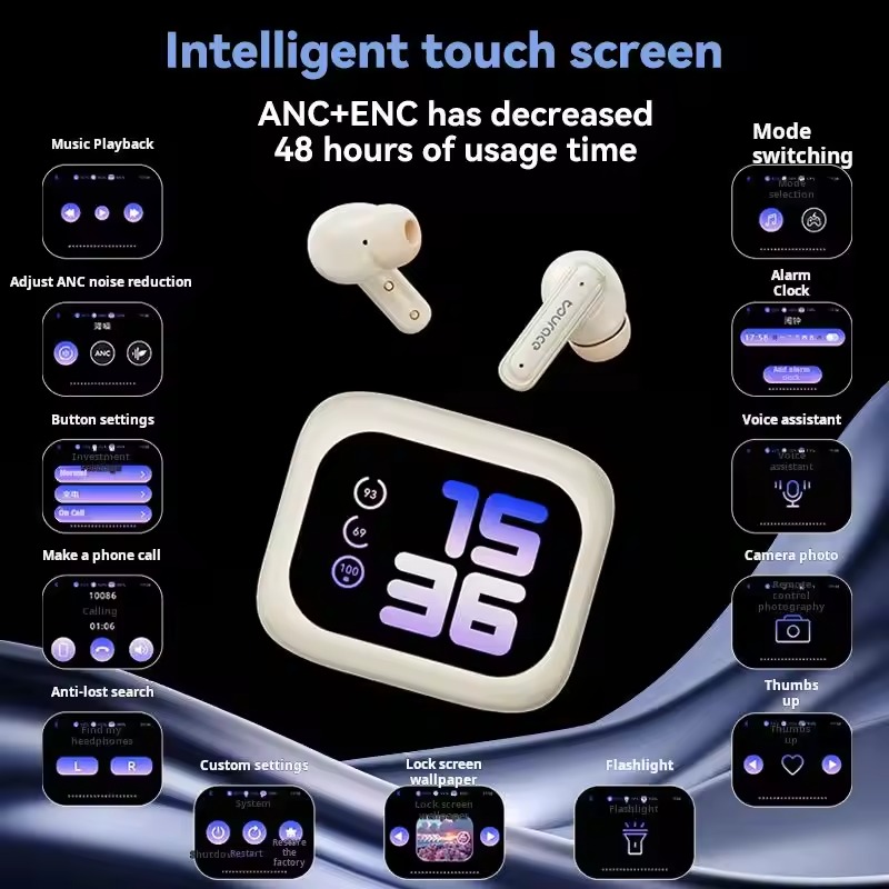 Smart  Bluetooth Earphone AI Translation Earbuds Headset