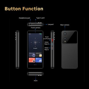 Translator Call Video Translation Mutual online Remote