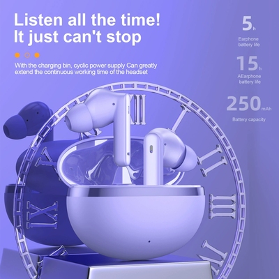 AI translator TWS  Earphone Wireless Bluetooth Headphone