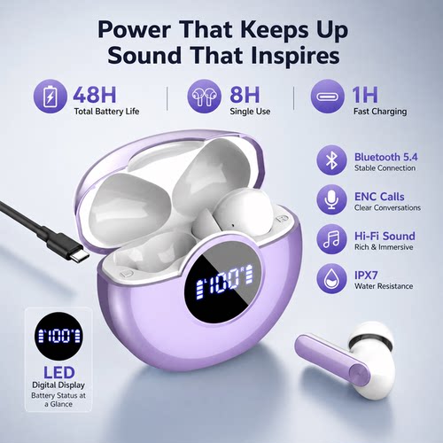 TWS Wireless Earbuds with LED Display, Noise Cancelling Call