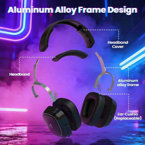 2.4G Wireless Gaming Headset,Bluetooth Headphones for PC/PS