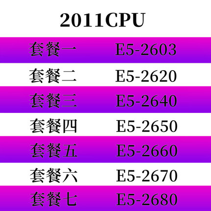志强E5-2603 E5-2620 E5-2660 E5-2670 E5-2680 CPU2011针 X79