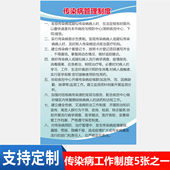 传染病管理制度幼儿园早教机构预防与控制制度防控要点预案制度牌
