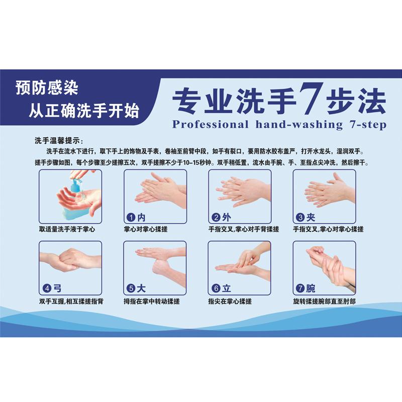 七步洗手法墙贴纸医院诊所部幼儿园儿童防水洗手池标识牌卫生口腔