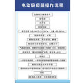 电动吸痰器操作流程挂图医院诊所宣传海报展板墙贴画图程序可塑封