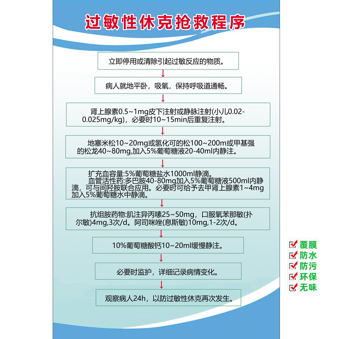 过敏性休克抢救程序海报展板预休克抢救流程墙贴墙纸海报防水粘贴