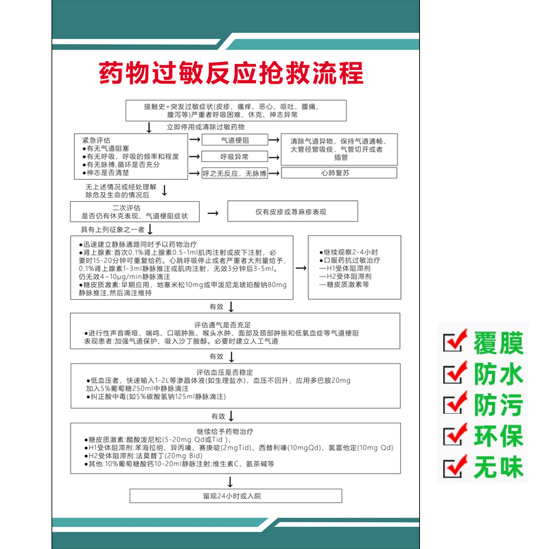 药物过敏反应抢救流程图