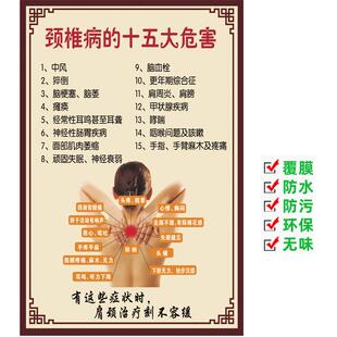 馆颈椎病的十五大危害中医养生馆理疗宣传海报肩颈脊椎症状图贴画