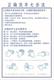 正确七步洗手法图医用医院诊所学校洗手间六步海报挂图幼儿园墙贴