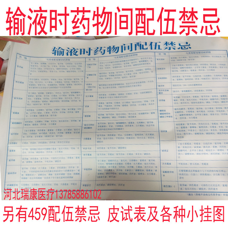 输液时药物间配伍禁忌表急诊抢救医院挂图常用试敏操作规程护士站