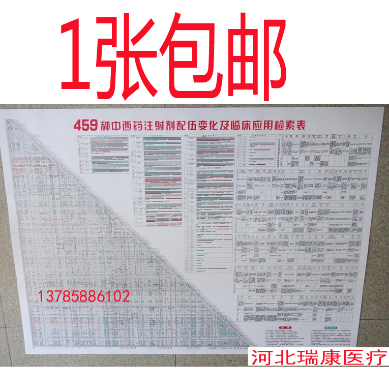 医用459种药物配伍禁忌表注射剂