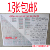 新版 医用459种药物配伍禁忌表注射标语警示挂图皮试护士宣传海报