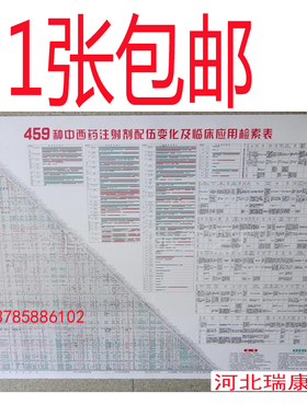 新版医用459种药物配伍禁忌表注射标语警示挂图皮试护士宣传海报