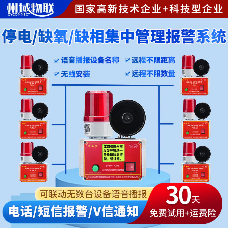 州域物联+缺氧报警+远程联动报警