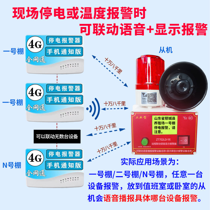 州域物联+国家高新技术企业+厂家