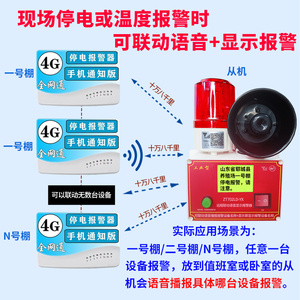 州域物联+国家高新技术企业+厂家