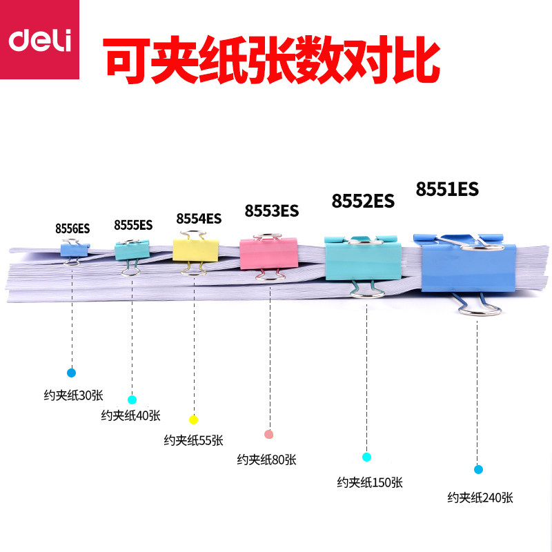 델리 컬러풀 롱테일 클립 파일 클립 페타 클립 철제 티켓 클립 크고 작은 문구 용품