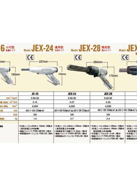 日东工器除锈枪JC-16/JEX-24/JEX-28 /JEX28 强效型除锈枪日东