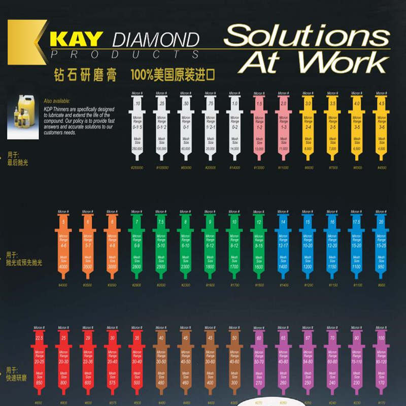 美国KAY Diamod 钻石研磨粉KAY钻石膏镜面抛光膏钻石研磨液