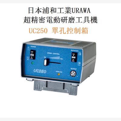 日本浦和工业URAWA单孔控