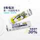 5号 7号电池银战士12节碱性电池玩具空调电视遥控鼠标闹钟门锁干电池普通遥控器儿童玩具鼠标专用正品 电池