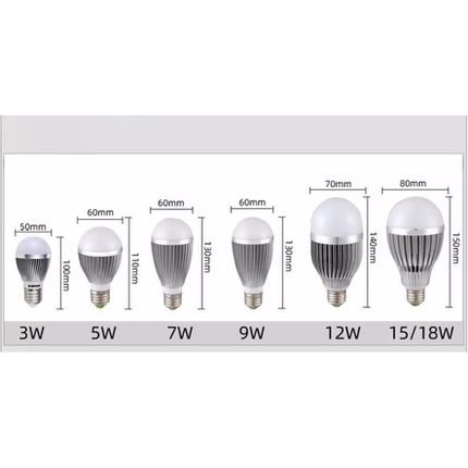 12V24V36Vled低压交直流球泡灯 机床矿井电瓶地摊 E27螺口LED灯泡