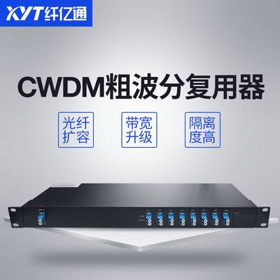 双纤 CWDM 粗波分复用器 机架式8通道 双纤 1U机架 波长 接口定制