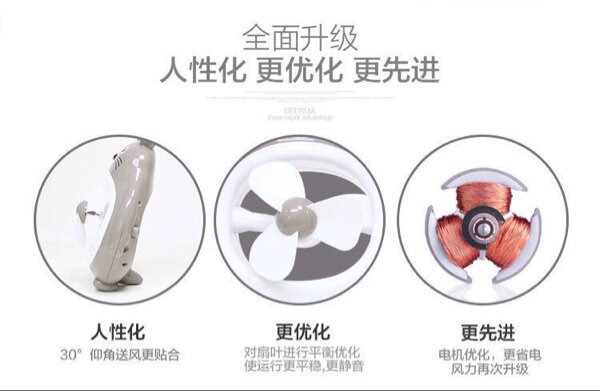 Ventilateur USB - Ref 402085 Image 4