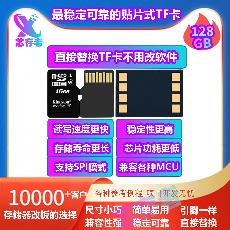 nand flash芯片LGA8-6*8mm128GB读取速度class10芯存者生产厂家