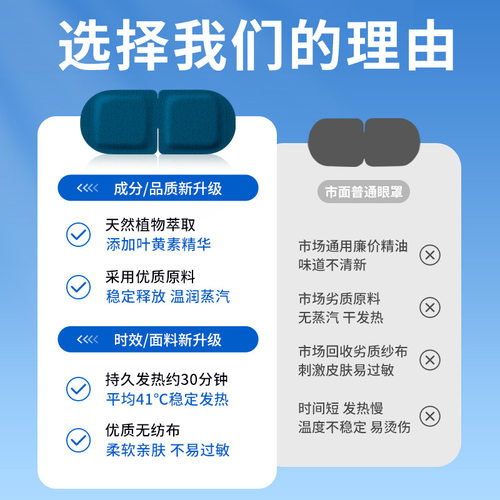 【源头工厂】呵护季叶黄素蒸汽眼罩热敷自发加热贴遮光睡眠护眼罩