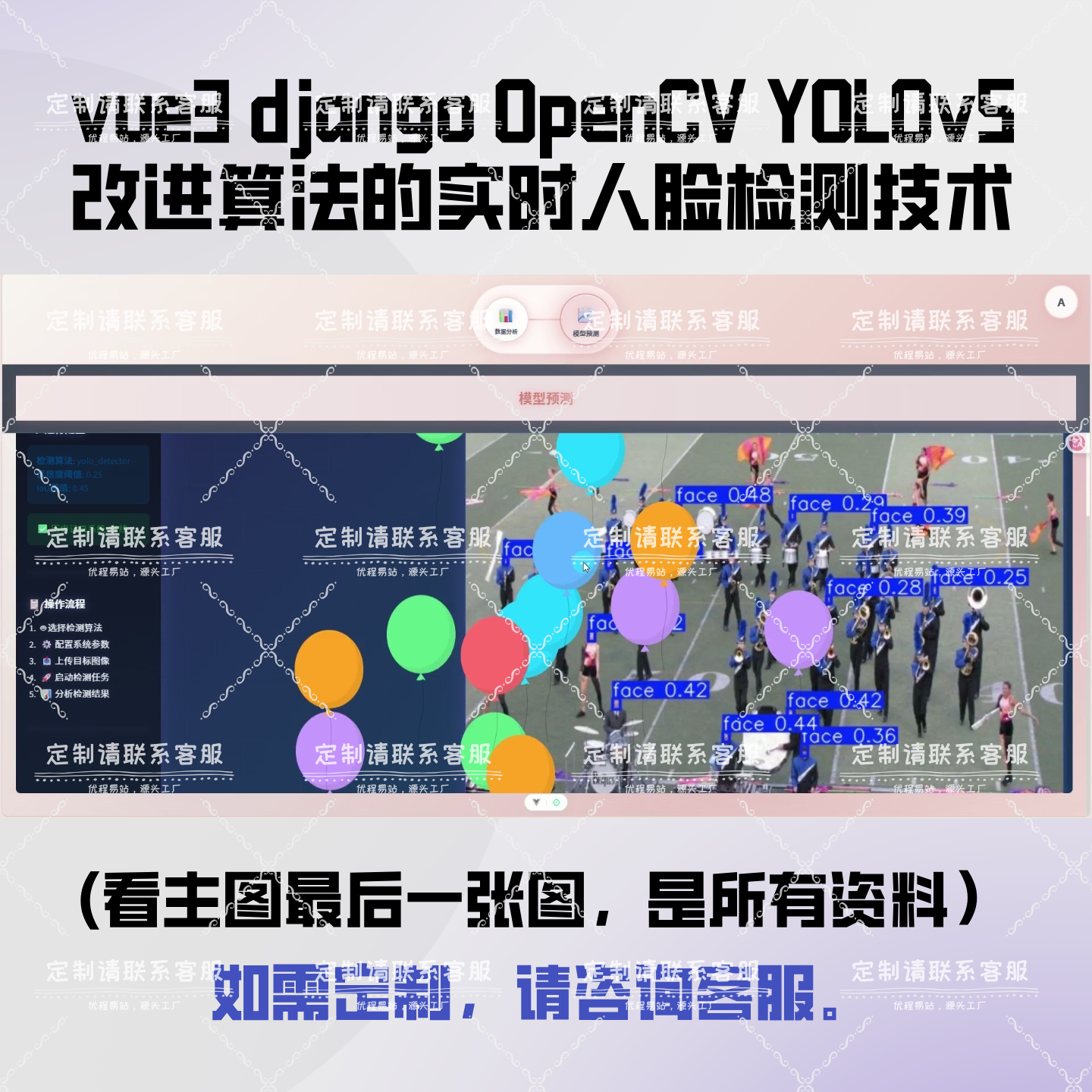 改进算法的实时人脸检测技术yolo