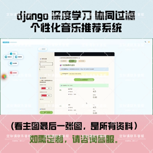 基于深度学习的个性化音乐推荐系统python协同过滤算法深度学习