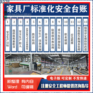 家具厂企业安全生产三级标准化全套台账资料消防管理制度新整理版