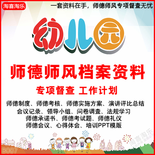 幼儿园师德师风教师建设督导专项检查资料演讲稿法规礼仪培训PPT