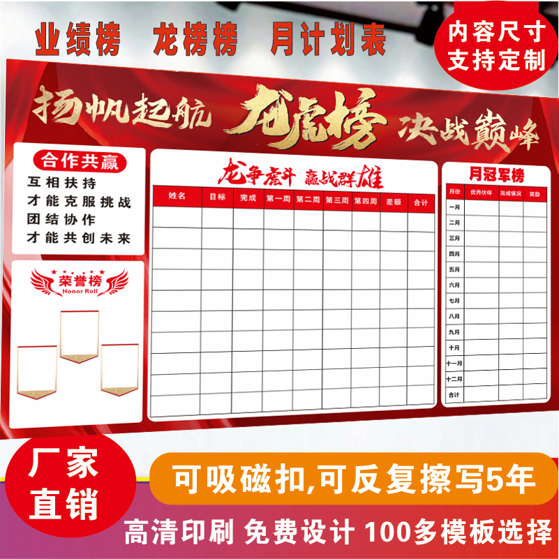 定制磁性软白板业绩榜龙虎榜墙贴