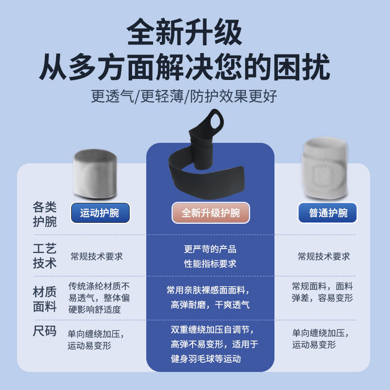 腱鞘护腕鼠标手套疼劳损