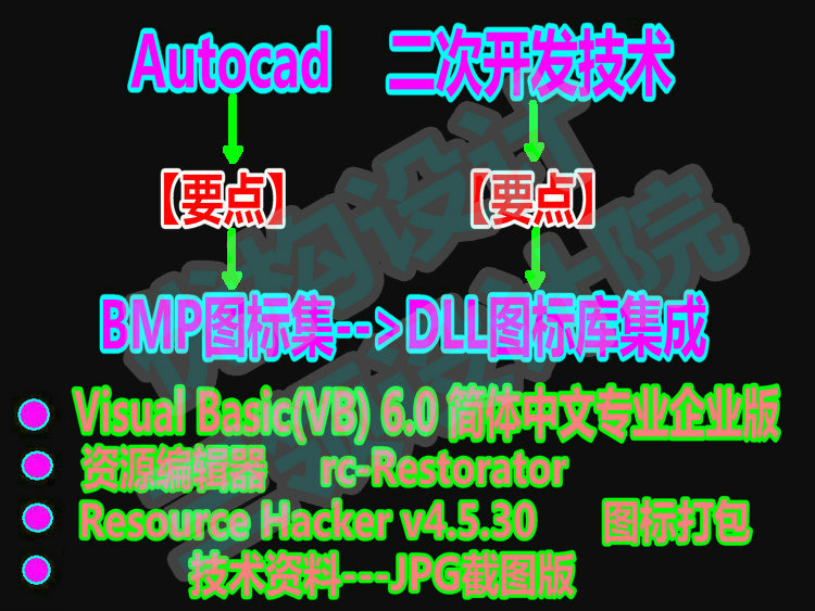 AUTOCAD二次开发 BMP图标集成DLL图标库技术