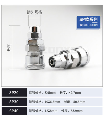 C式气动气管快速接头SP20