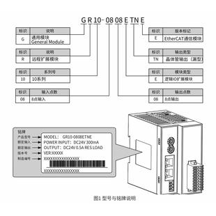 R10系列EtherCAT从站输入输出模块 GR10 0808ETNE 1616ETNE