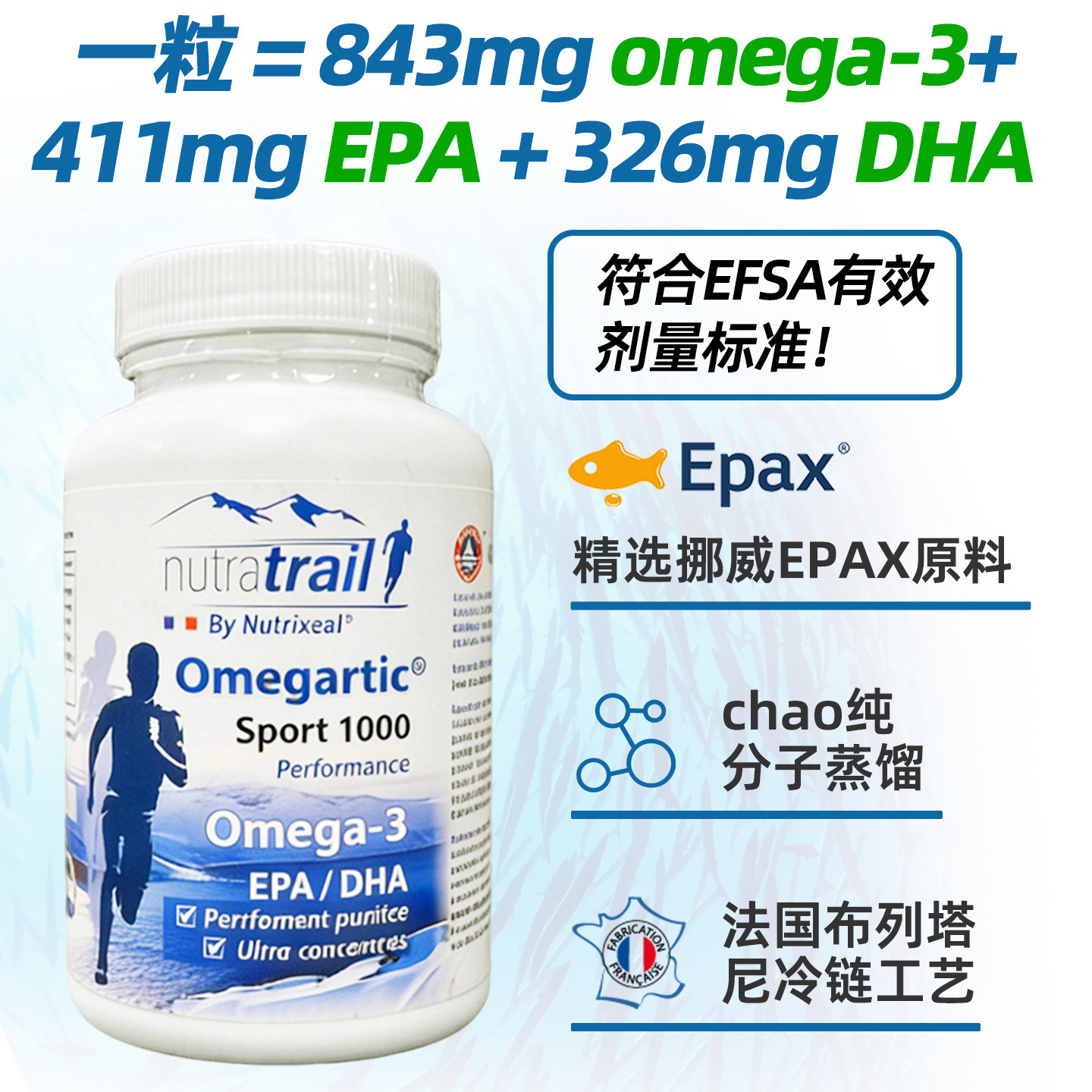 法国造nutrixeal深海小鱼油epax专利1000mg运动高纯度epadha补脑,保健食品/膳食营养补充食品,其他膳食营养补充剂,淘宝优惠券,粉丝福利购,淘宝优惠卷