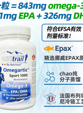 法国造nutrixeal深海小鱼油epax专利1000mg运动高纯度epadha补脑
